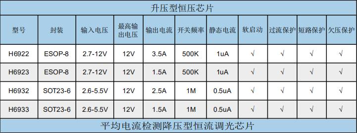企业微信截图_20210224153813.jpg