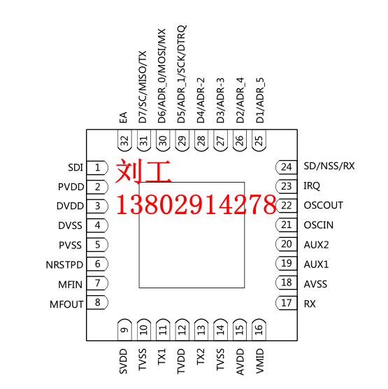 呕心沥血！终于找到FM17550的COSTDOWN替换替代方案，软硬件完美兼容