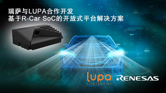 瑞萨与LUPA合作开发基于R-Car.jpg