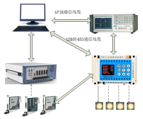 系统拓扑图.png