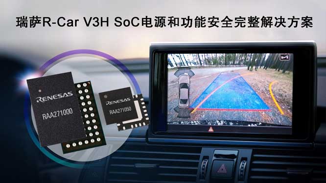 瑞萨R-Car-V3H-SoC电源和功能.jpg