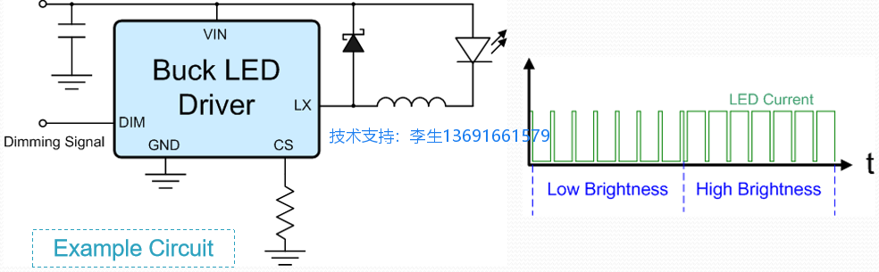 DIM调光PWM.png