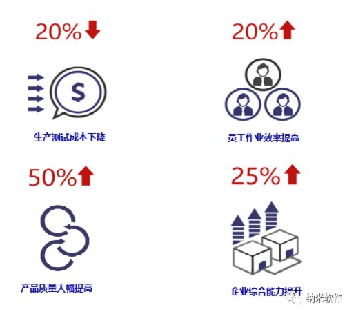 优势.png