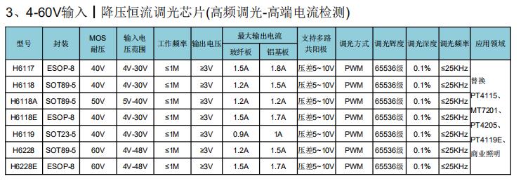 企业微信截图_20210320162502.jpg