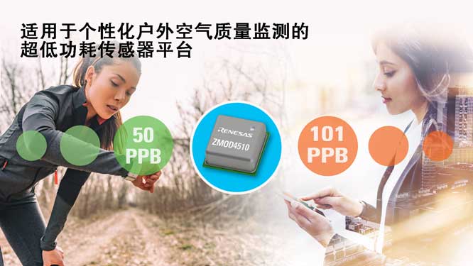 适用于个性化户外空气质量监.jpg