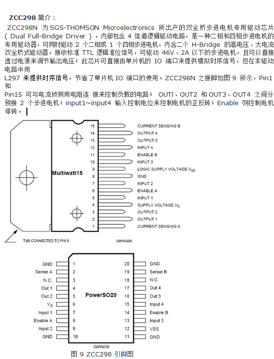 ZCC298N 双全桥步进电机专用驱动芯片替代L298