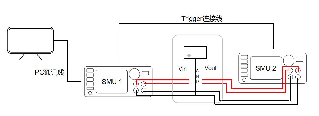 四线法连接示意图.jpg