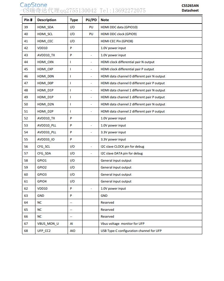 CS5269引脚定义2.png