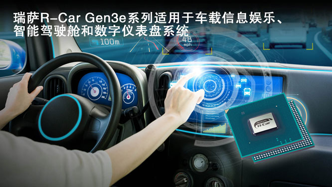瑞萨R-Car-Gen3e系列适用于车.jpg