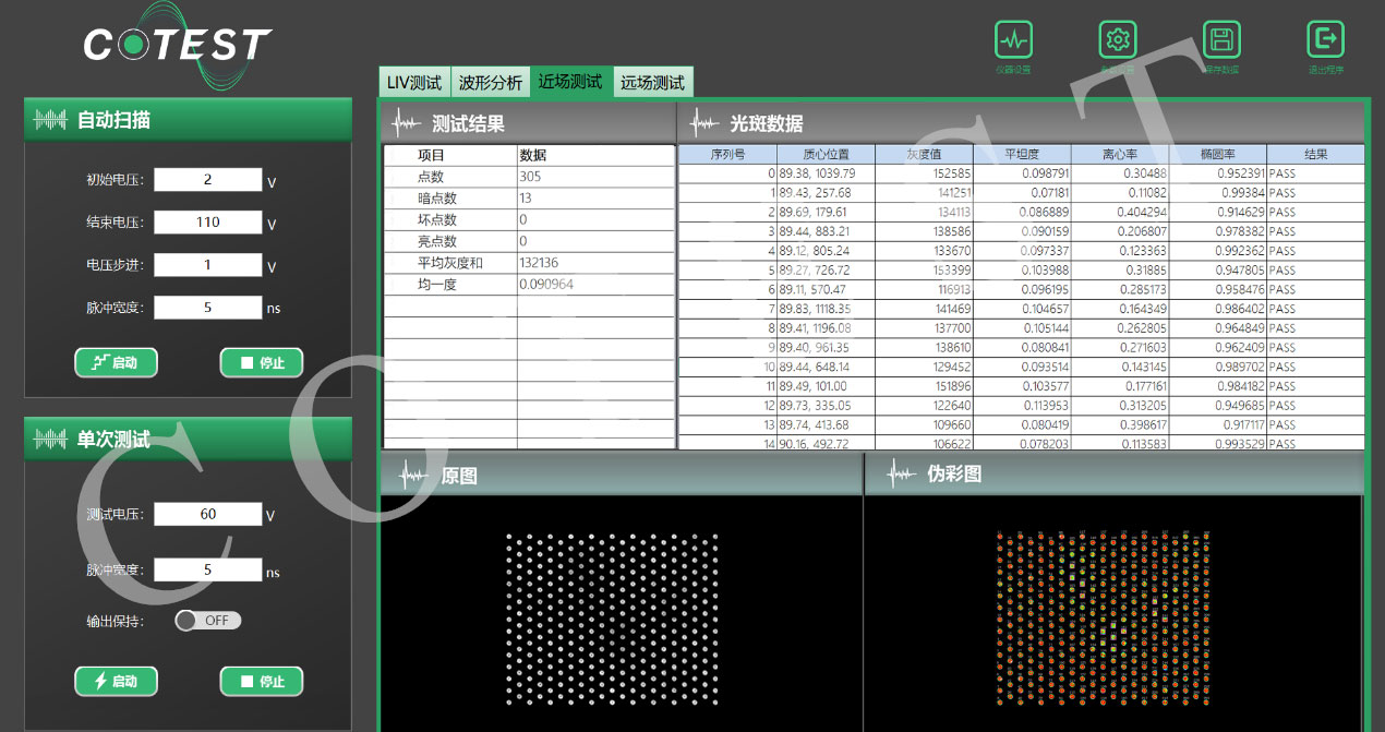 VCSEL激光LiDAR成自动驾驶汽车必备，测试给未来更强保障