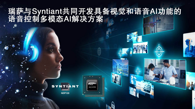 瑞萨与Syntiant共同开发具备.jpg