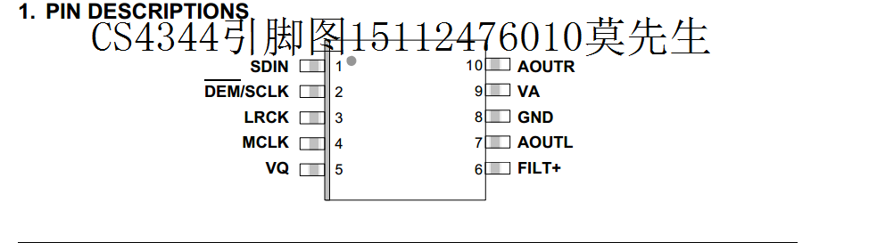 CS4344数字和模拟滤波响应