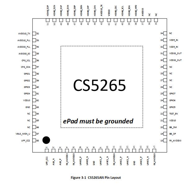 CS5265AN引脚布局.jpg