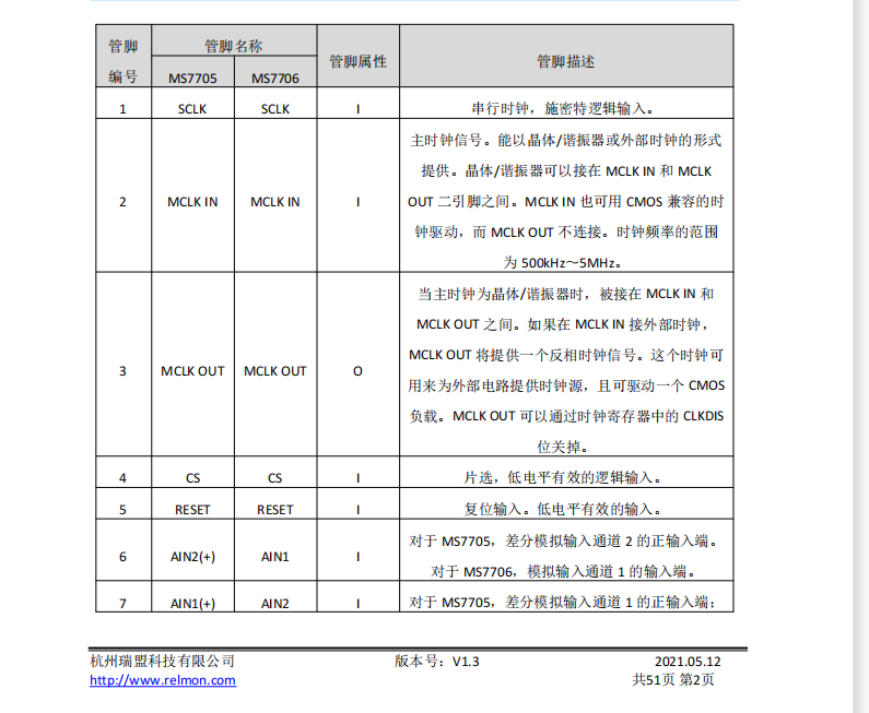 MS770563.png