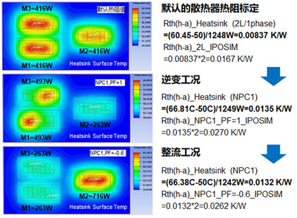 图10：（b）基于EconoDual-3.jpg