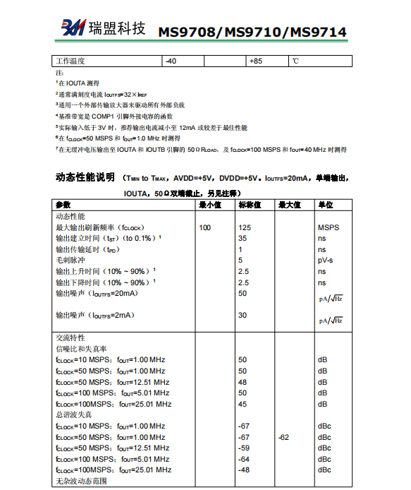 MS97083.png
