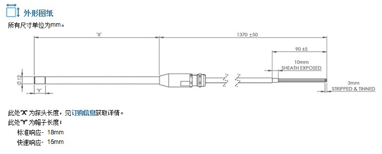 氧化锆传感器屏蔽探头系列产品参数应用分析