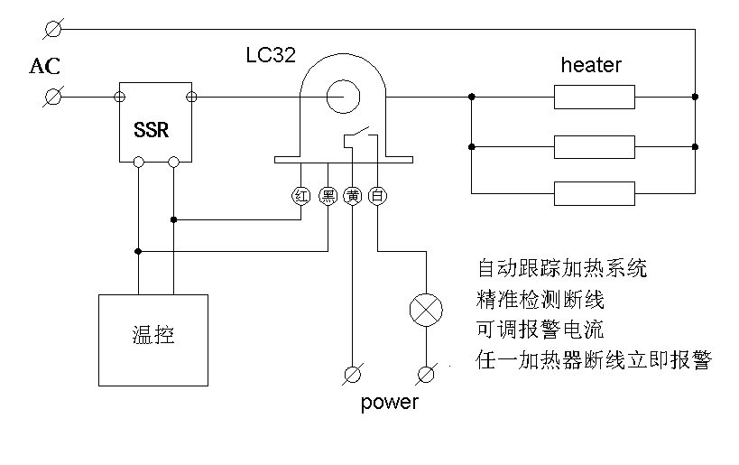 LC32