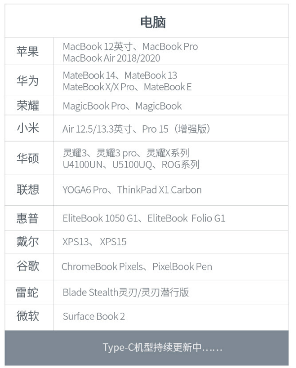 微信截图_20210918190507.png