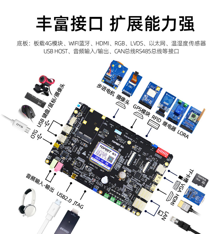 迅为IMX6ULL开发板-Linux MISC驱动-编写实验程序