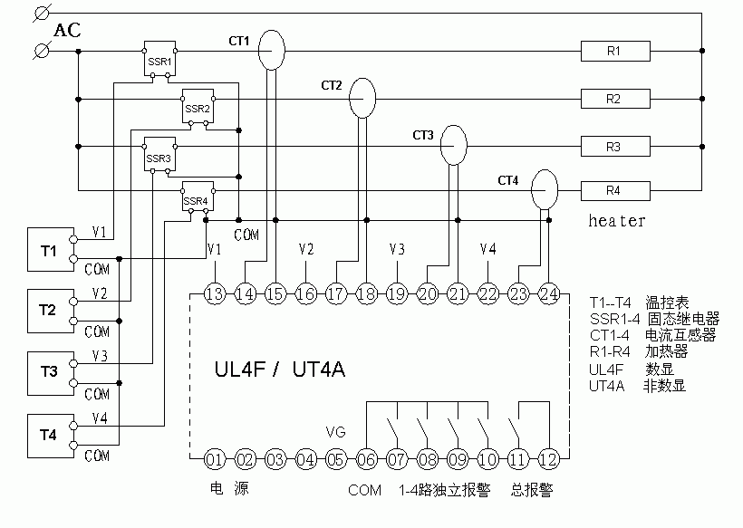 UL4F-S.jpg