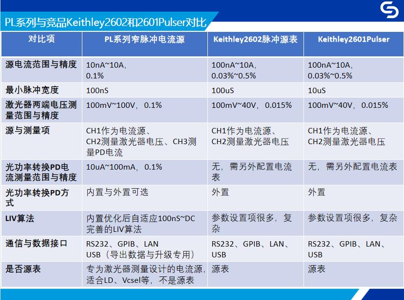 对比2602和2601.jpg