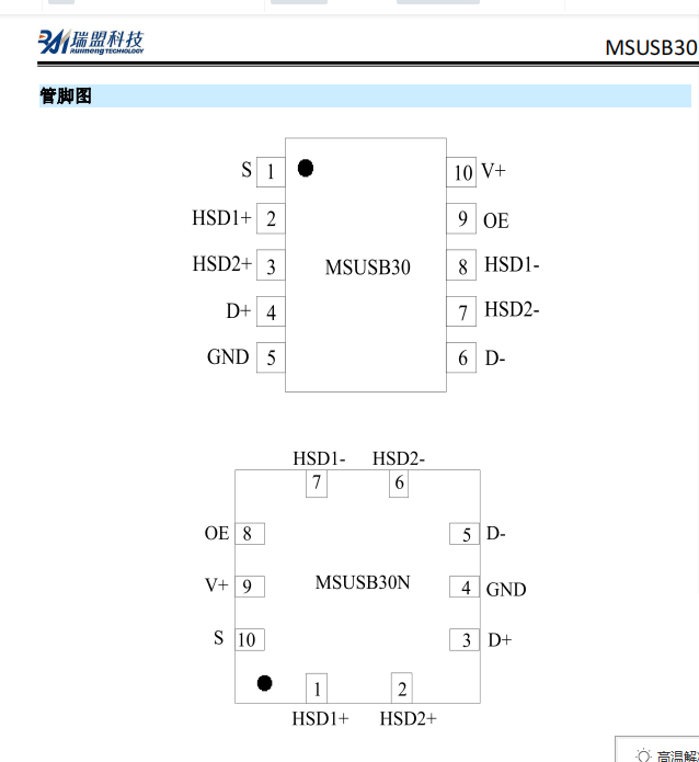 MSUSB302.png