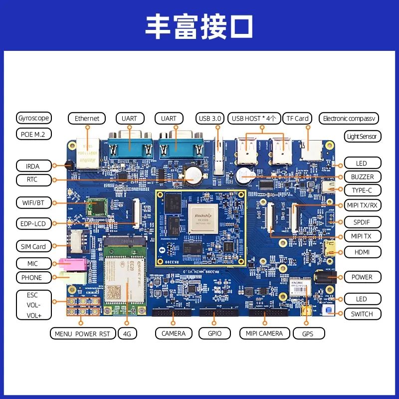 迅为瑞芯微iTOP-3399开发板资料更新