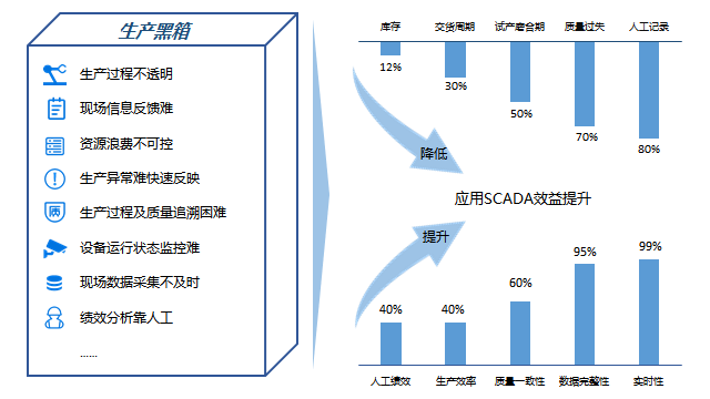 企业微信截图_16396394012578.png