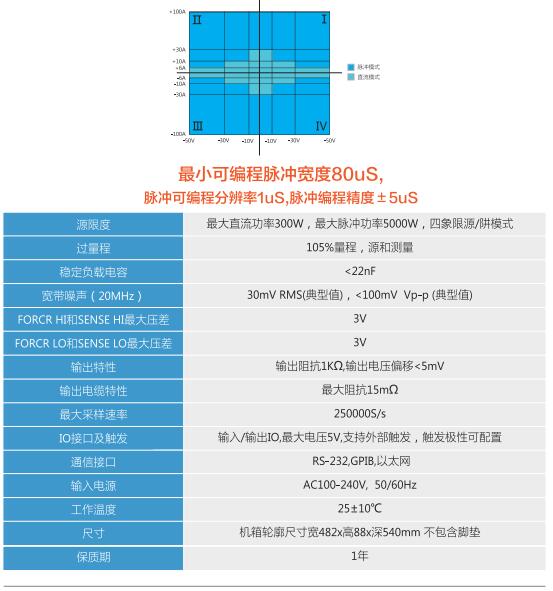 HCP参数3.jpg