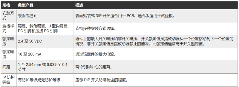 t1.gif
