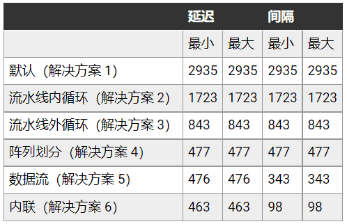 t1.gif