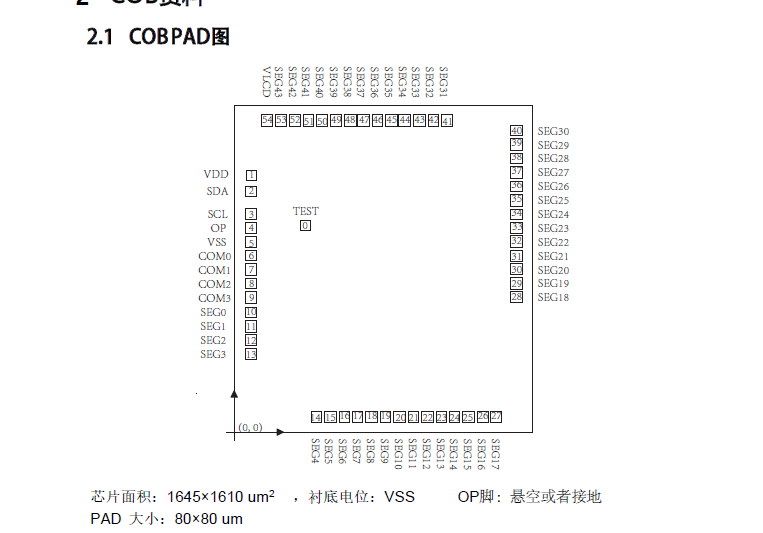 COB资料.png