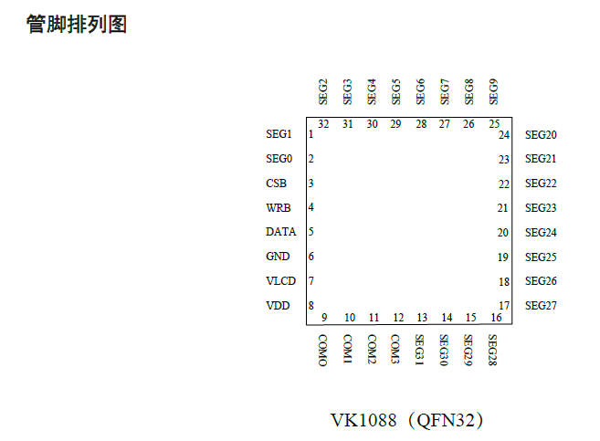 VK1088管脚图.png