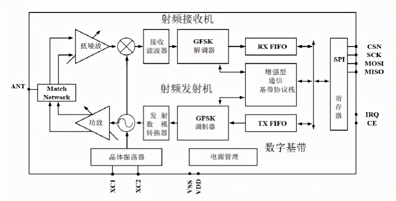 621e40c2cd224258a5786d53b54e883f~tplv-obj.jpg