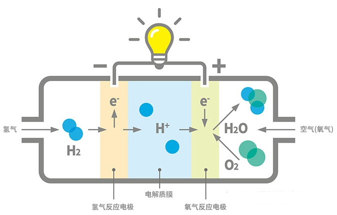 QQ截图20220304134714.png