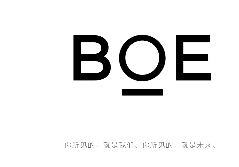 京东方