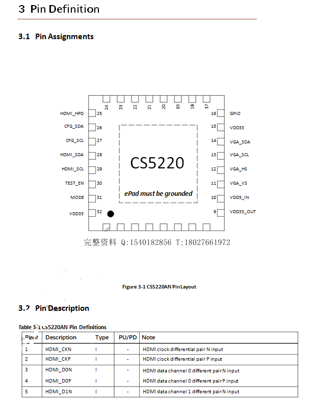 CS5220管教分布.png