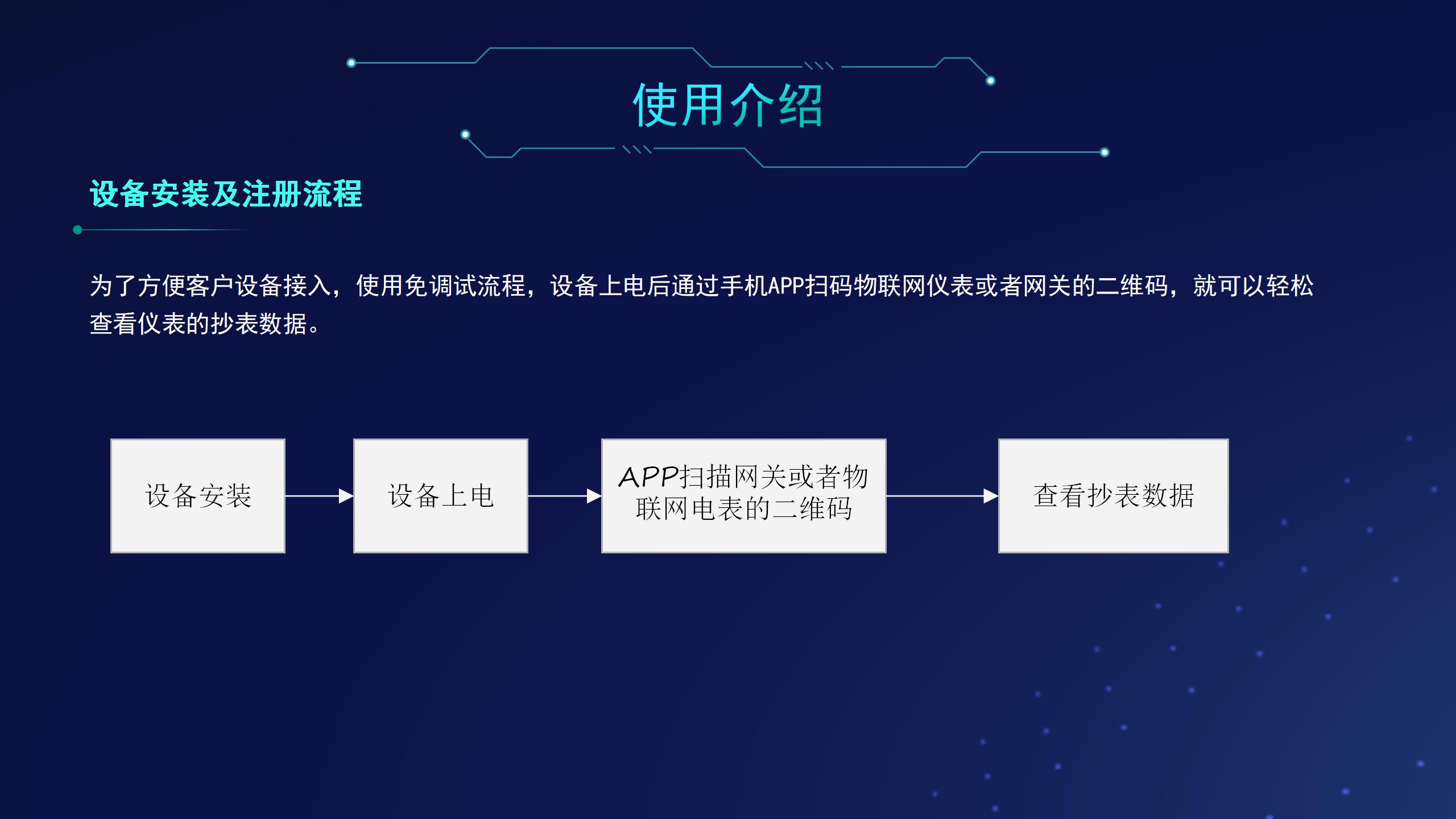 Acrel-EIoT能源物联网云平台解决方案_13.jpg