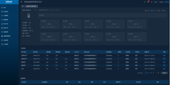 AcrelCloud-9500电瓶车充电桩收费平台在苏州市某拆迁小区的应用