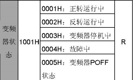 MODBUS转ETHERNET-IP-18.png