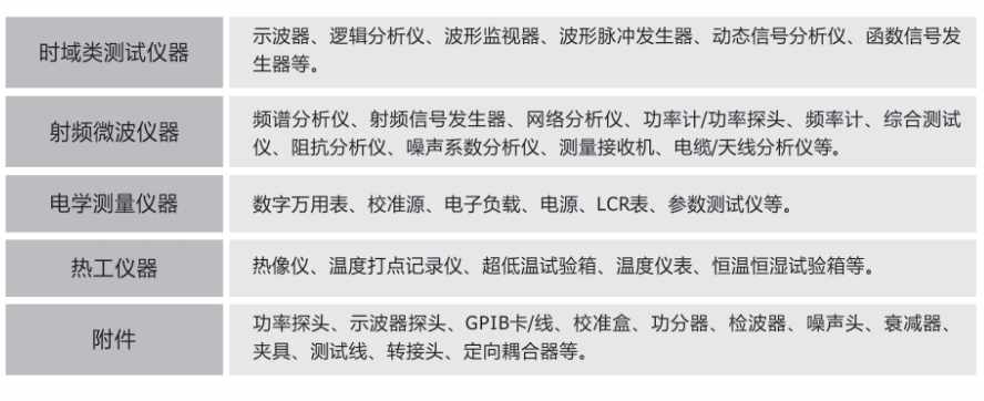 网络分析仪E8364B租赁哪家好？3.jpg