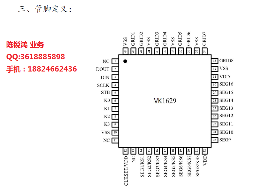 VK1629 LQFP44 128点阵 四线串行接口  LED数显驱动IC