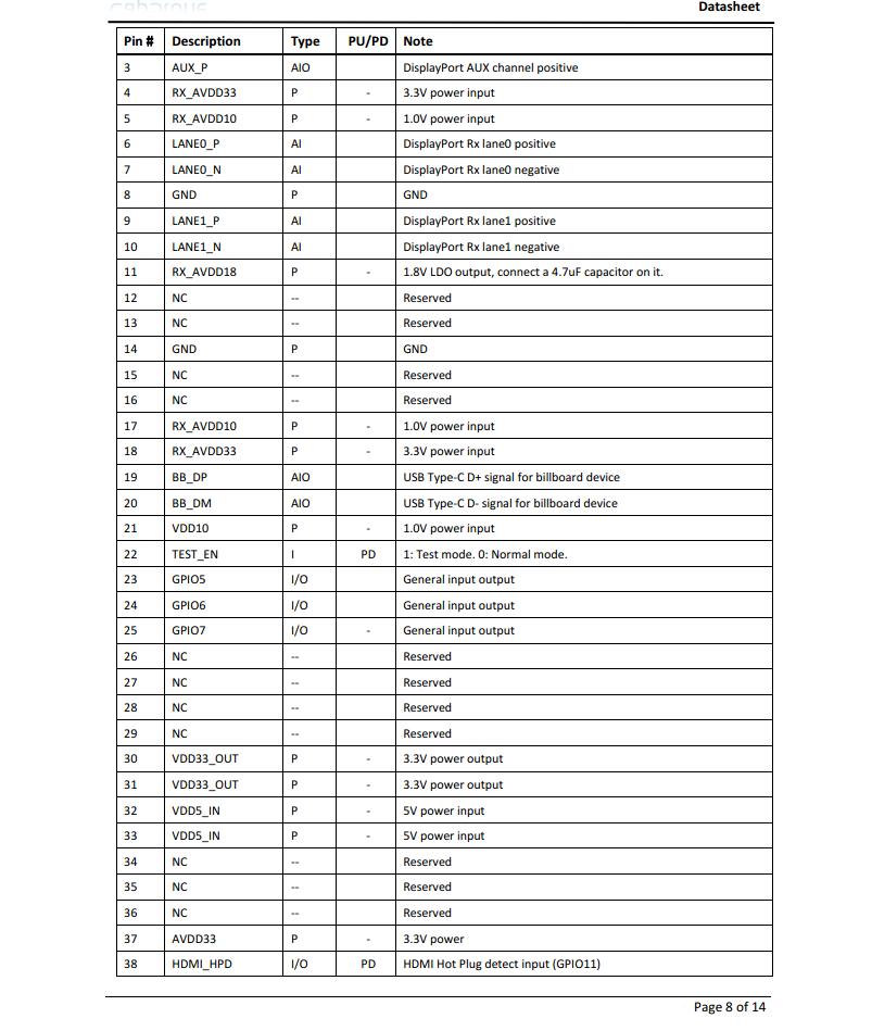CS5266管脚定义2.jpg