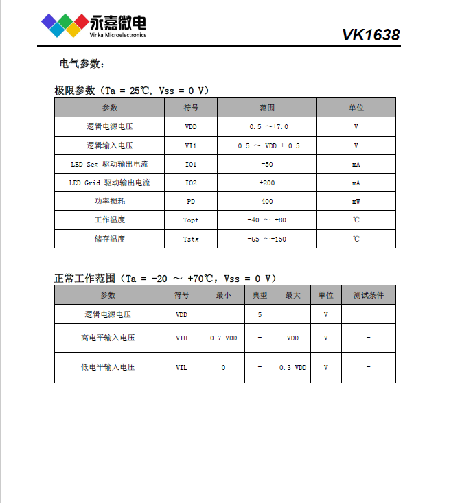 LED驱动IC/LED数显驱动控制电路VK1628，内置集成的RC震荡电路采用SOP28封装主要适用于家电设备数码管或LED显示设备