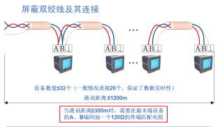 已过滤：2676攀枝花银泰城北地块电力监控系统的研究与应用1985.png
