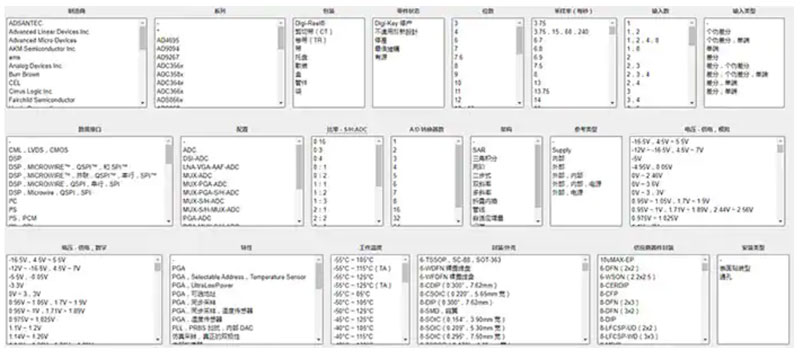 ADC采样中的信号链设计挑战