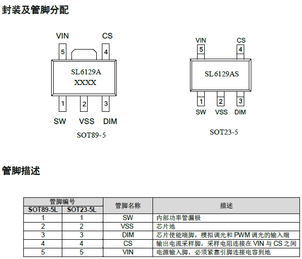 QQ浏览器截图20220422105445.png