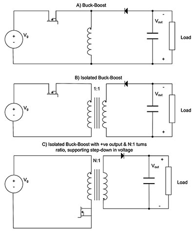 Future-Electronics-GaN-HEMTs-Figure-2.jpg