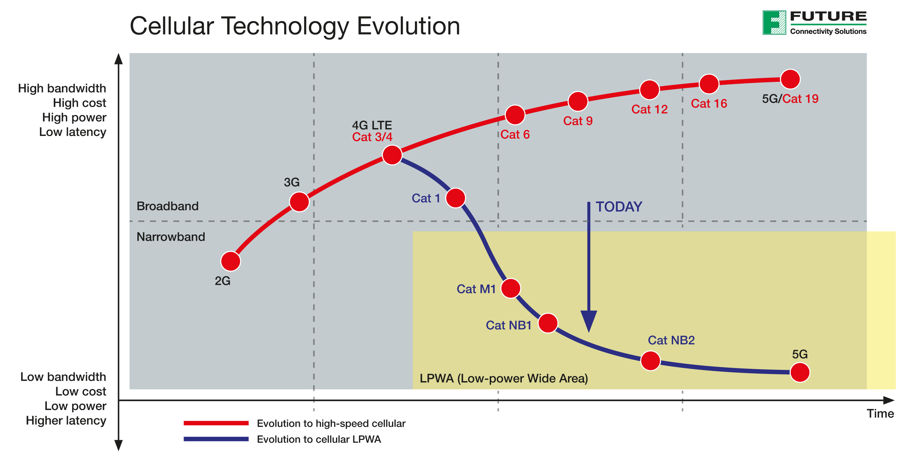 TAP2007-5G-for-embedded-Fig-1.jpg